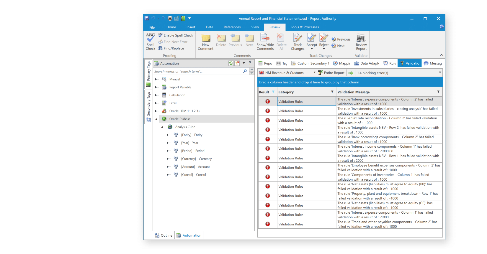 Assurance with Interactive Validation Results