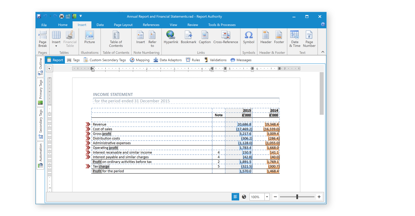 Financial Reporting Made Easy
