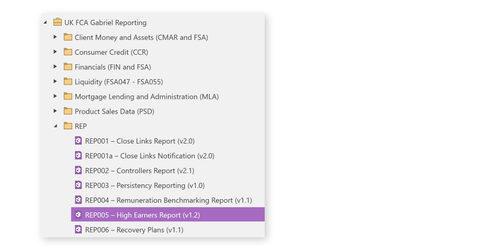 UK FCA Gabriel Schemas in XML Authority's Schema Library